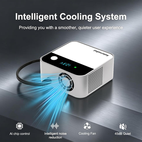 AeternaSol 200W 12V 110V car Inverter Power Outlet DC to AC car Adapter for Plug Outlet, Portable Fast Charging Port