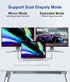 USB 3.2 Gen 2 C to C Monitor Cable (3FT, 2Pack) - Type C 4K 60Hz HDR Video Output, 100W Fast Charge.