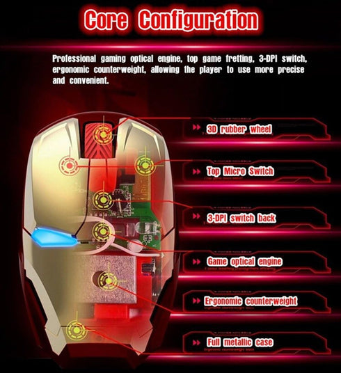 Cool Wireless Mouse, 2.4 G Portable Ergonomic Optical Ironman Wireless Mouse with USB Receiver for Notebook PC Laptop