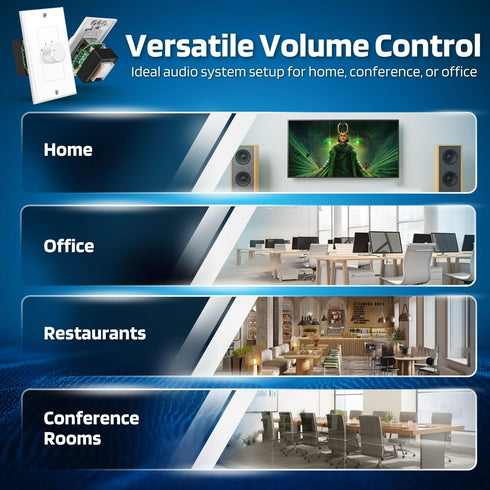 TNP Wall Mount Plate Volume Control Knob - 100W Flush in Wall Volume Control for Speakers, Audio Compatibility