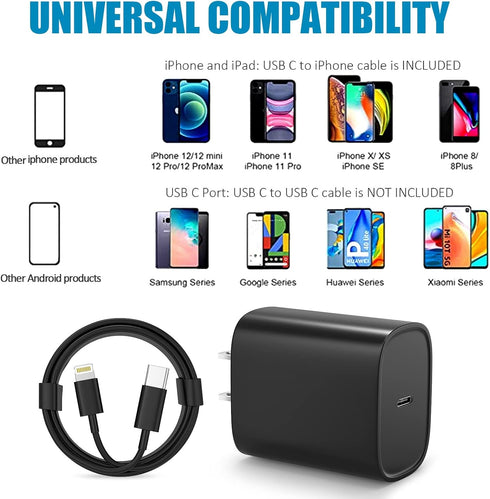 USB C Fast Charger Block
