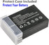 Kastar 4-Pack Battery and USB Charger for Canon LP-E17 LPE17, 9967B02, BG-E18 Grip, EOS R8, R50, R100 Cameras