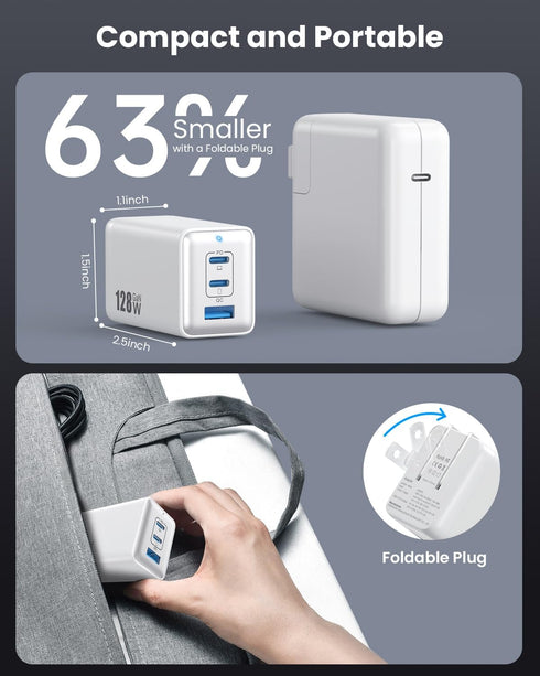 128W USB C Wall Charger - GaN III 3-Port Fast Charging Station, 65W USB C Laptop Adapter for MacBook, iPad, Galaxy