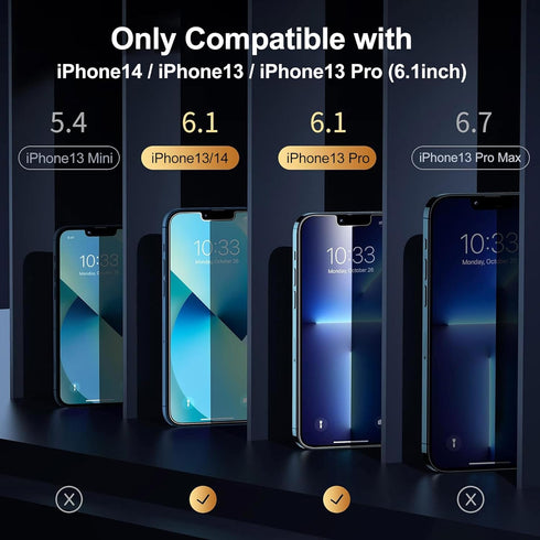Privacy Screen Protector 2 PACK for iPhone 14, iPhone 13 Pro, iPhone 13, 25 Degree Anti Spy Tempered Glass, Gradient