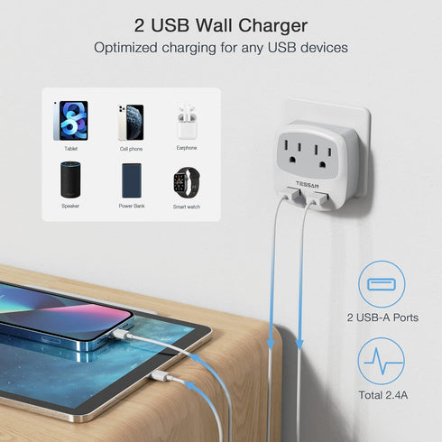 TESSAN European Travel Plug Adapter Converter, 2 USB, Type C Outlet Charger for US to Most of Europe
