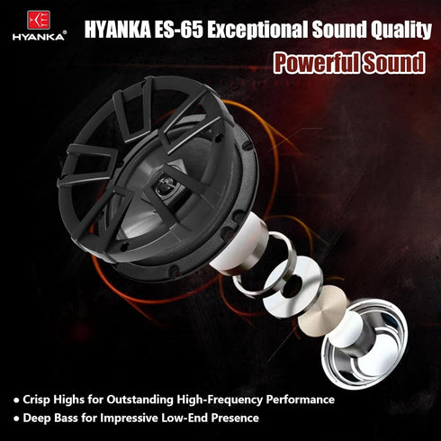 H YANKA ES-65 6.5 Door Speakers, 500 Watts Full-Range Stereo, 2-Way Coaxial Speakers, Installation Kit for Cars