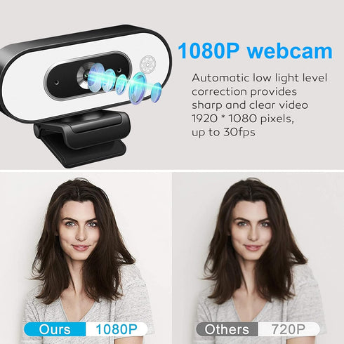 Svcouok 1080P 2/ 3-Level USB Camera for Switch PC, Ring Light & Brightness - Streaming Camera with Built-in Mic, Tripod