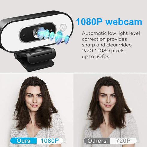 Svcouok 1080P 2/ 3-Level USB Camera for Switch PC, Ring Light & Brightness - Streaming Camera with Built-in Mic, Tripod