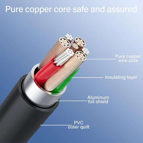 USB 2.0 Type C Panel Mount Adapter Cable, 90 Degree Angle USB C Male to Female Extension, 1ft/30cm