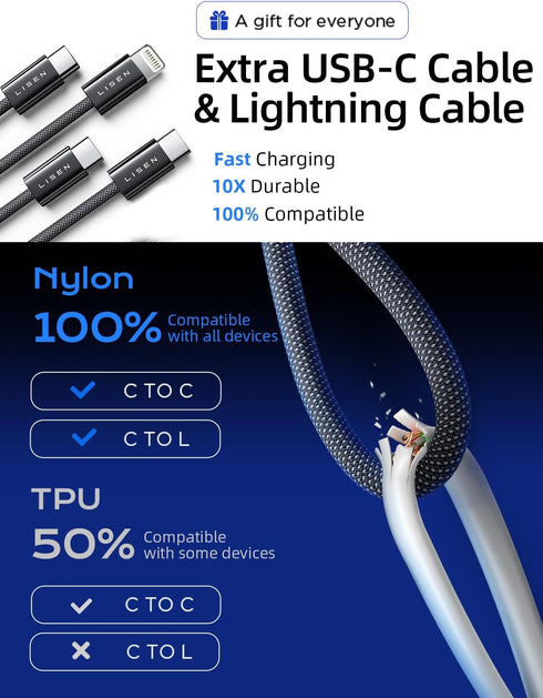 LISEN 90W USB C Car Charger, Fast Charging for iPhone 16/15 Pro Max, Dual PD 45W Port, Super Fast Adapter with 2 Cables