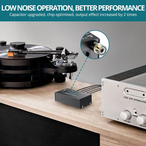 6.35MM MM 12V Phono Turntable Preamp, Mini Preamplifier with RCA Input & Headphone and RCA Output, Low Noise Operation