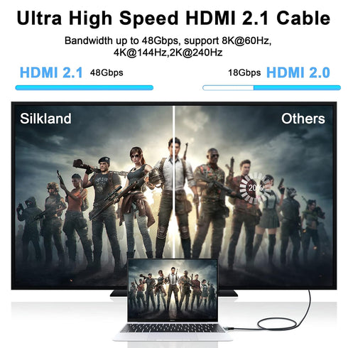 8K 4K 10FT 2 Pack, 2.1 8K@60Hz, 4K@120Hz 144Hz 48Gbps TV/PS5/HDTV/Blu-ray Thsucords HDMI Cable High Speed Braided HDMI