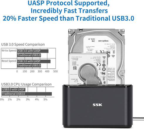 SSK 3.0 2.5 3.5 inch (2x20TB Aluminum Hard Drive Docking Station, USB to SATA Dual Bay External HDD Dock Caddy Reader