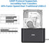 SSK 3.0 2.5 3.5 inch (2x20TB Aluminum Hard Drive Docking Station, USB to SATA Dual Bay External HDD Dock Caddy Reader