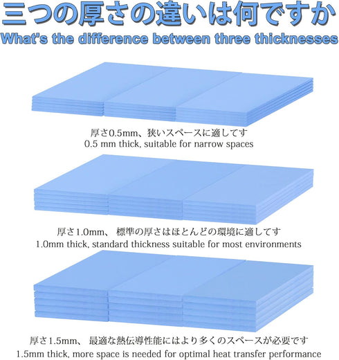 Thermal Pad 30 Pack, 3 Types of Thickness Cooling Radiator Silicone Pads, 6.0W/mk Soft Material for SSD CPU GPU