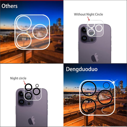 Dengduoduo 3 Pack Tempered Glass Camera Lens Protector for iPhone 14 Pro & Pro Max, Ultra HD, 9H Hardness, Easy Install.