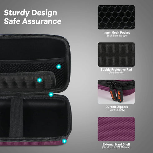 GLCON Hard Storage Case for Electronics Organizer, Deep Purple Tech Pouch for Hard Drive, Charger, Portable