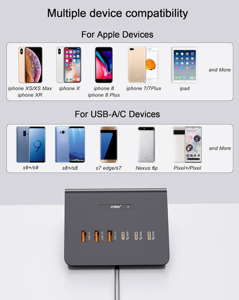 Multi-Device Charging Station, 100W GaN 6-Port USB C Charger Hub with 45W PD Wall Adapter & 15W Wireless Charger,