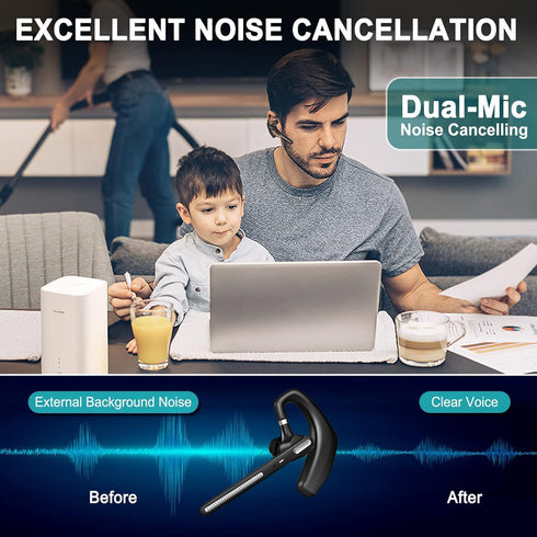 Bluetooth Headset V5.1, Wireless Earpiece with CVC8.0 Dual Mic Noise Cancelling, 500mAh Battery for 110H Work Time