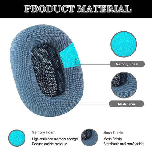 Replacement Ear Cushions for AirPods Max - Blue Mesh Fabric & Memory Foam Covers for Ultimate Comfort.