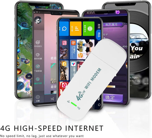 VSVABEFV 150Mbps 4G Portable Sim Hotspot WiFi Dongle Unlocked Mobile Wireless Network Hotspot Device LTE Modem Router