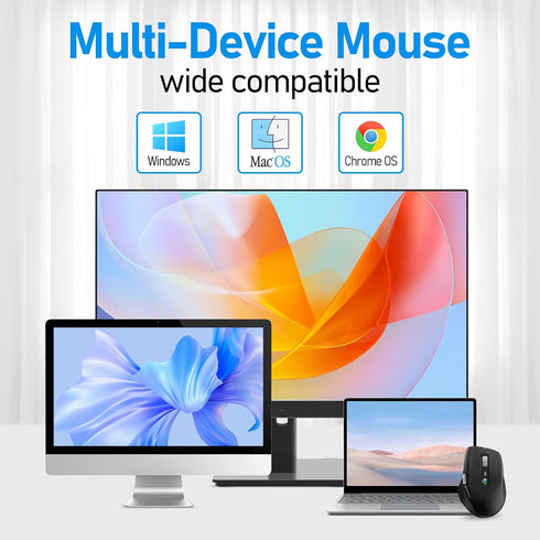 INFINMIND 4-Level Wireless Bluetooth Side Scroll Mouse with Multi-Device, Ergonomic Computer Mice with Smart Flying