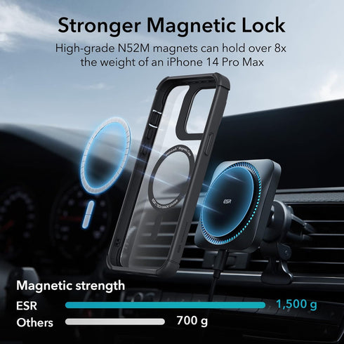 ESR Magnetic Case for iPhone 14 Pro Max, Full-Body Military-Grade Drop Proof with Built-in Screen Protector
