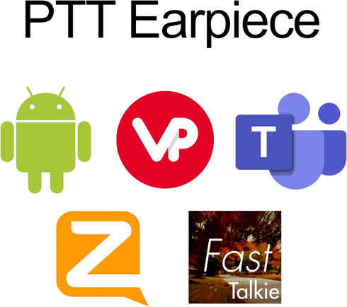 PTT Earpiece USB C, Earbuds with PTT Button and Mic for Teams, Zello, Walkie Talkie Apps on Android Smartphones