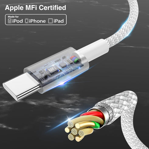 ?????????? ?????????????? USB C to USB C Cable for iPhone 15/15 Plus/15 Pro Max/Samsung Galaxy S24 S23 S22, iPad Air, 6FT+10FT 60W Type C Charger Fast Charging Cord, Long USBC Android Charger Cable