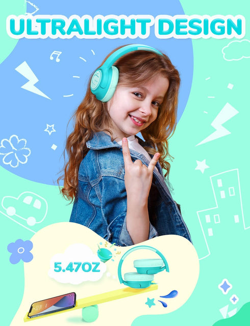 iClever Kids Headphones with Cord, 85dBA Safe Volume Wired Headphones, Stereo Sound, Over Ear Kids Headphones for School