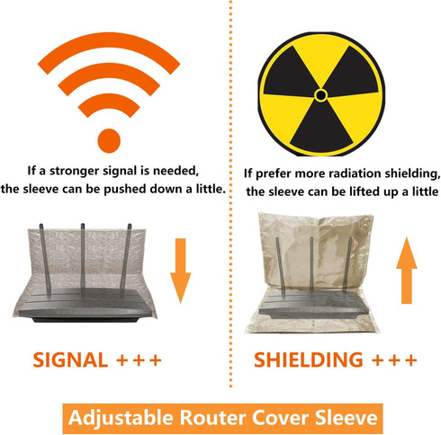 QYWOVPNBFCD 95% (13.8"x15.7") WiFi Router Cover, EMI Shielding Router Cover - Dual-Sided Open WiFi Blocker