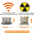 QYWOVPNBFCD 95% (13.8"x15.7") WiFi Router Cover, EMI Shielding Router Cover - Dual-Sided Open WiFi Blocker