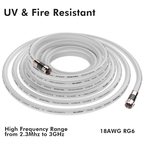 6FT RG6 Coaxial Extension Cable - White with F Connector, Low Loss, High Speed for Digital TV Aerial and Satellite