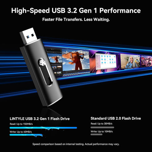 LINTYLE 128GB 3.2 1/USB 3.1 1 150MB/s 2-in-1 15/16/17, (1 Pack) USB C Flash Drive Dual USB Gen Gen Type C & USB A Thumb