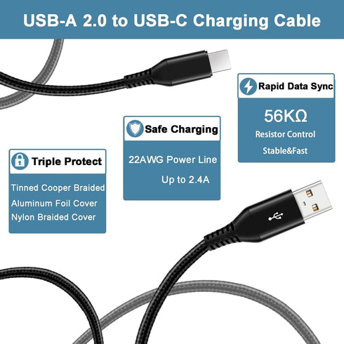 MATEIN 15ft USB C Cable - Extra Long Type C Fast Charging Cable, Nylon Braided, Compatible with Samsung & LG