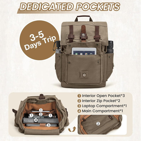 Kattee Men’s Large Leather Canvas Backpack, Army Green Travel Rucksack
