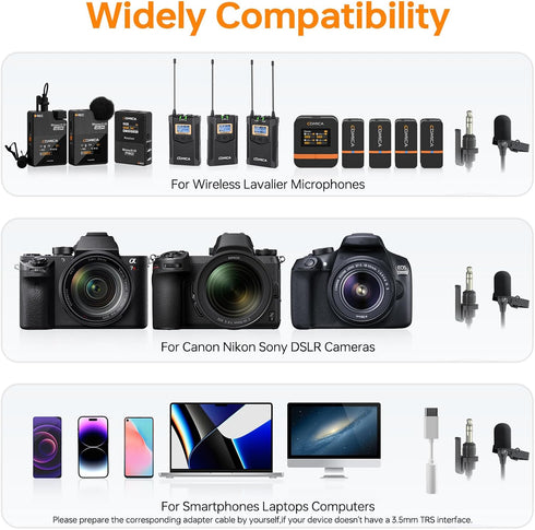 COMICA CVM-SM-O1 Professional Lavalier Lapel Microphone Omnidirectional Clip-on Condenser Mic, Lav Mic for BoomX-D/DSLR