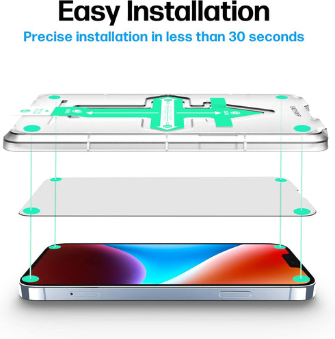 Power Theory Designed for iPhone 14 Screen Protector, with Lens Protectors and Clear Case Compatible with MagSafe