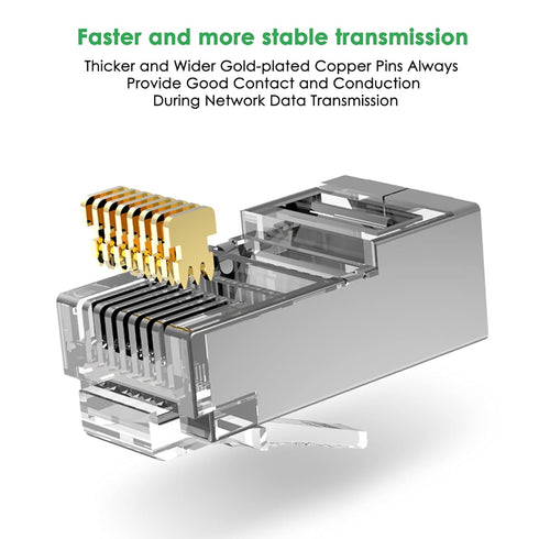 Shielded RJ45 Cat5 Cat6 Pass Through Connectors, 3 Prong 8P8C Gold Plated Pass-Thru Modular Data Plug, 20Pack