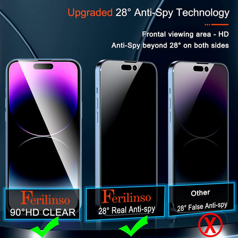 Ferilinso 3 Pack Privacy Screen Protector for iPhone 14 Pro Max - 9H Tempered Glass & Camera Lens Protectors.