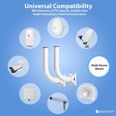 GOOD STORY 2-Pack Universal Antenna Mount UB-AM Compatible for WiFi Extenders Wireless Bridge Mount Bracket Pole & Wall