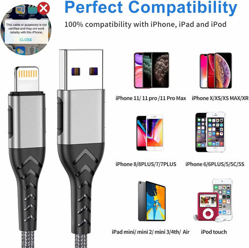 Apple MFi Certified iPhone Charger 3Pack - 3FT USB A Fast Charging Cable for iPhone Xs Max/XS/XR/8/7/6S/SE/iPad (Silver)