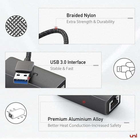 uni USB to Ethernet Adapter, Driver Free USB 3.0 to Gigabit Ethernet LAN Network Adapter for Windows, Mac, Linux