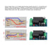 12V 12A 150W Dc Battery Backup Module Backup Battery Switch Module Dc Ac Battery Automatic Switch Module Emergency