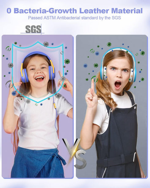 Kids Headphones Wired with Microphone for iPad, Computer, Laptop, Volume Limit, Foldable Over Ear Headset for School,