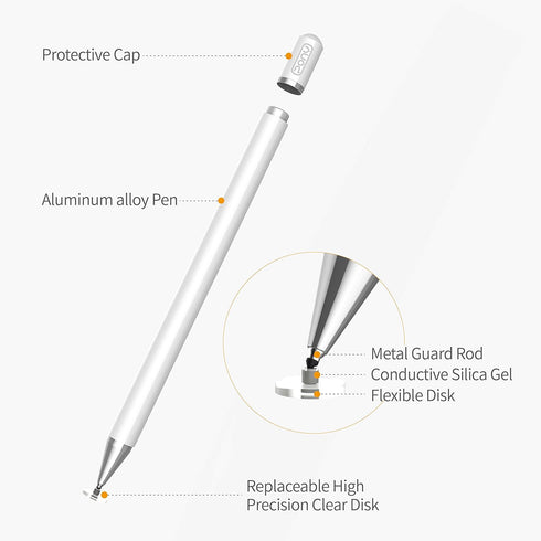 Stylus Pens for iPad Pencil, High Sensitivity Capacitive Pen & Fine Point, Universal for Apple/iPhone/iPad