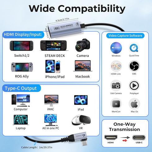 Guermok 4K@60FPS 90 3.3ft, 2K@144PS 3.0 Quest3, PS5/4, Switch2/1, Video Capture Card, USBC, USB HDMI to USB C/A Capture