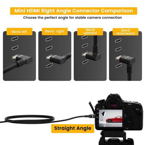 8K 4FT, 8K@60Hz, 4K@120Hz, Right Angle Mini HDMI to HDMI Cable Bidirectional, Braided, Compatible with Camera
