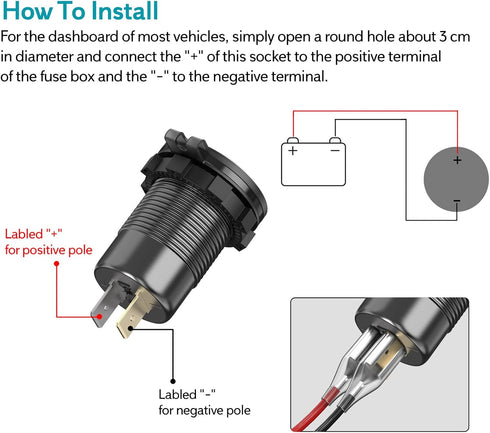 High Voltage USB Outlet 12V-60V Aluminum Car Charger Socket, PD 30W USB C and QC 36W Waterproof Cigarette Lighter