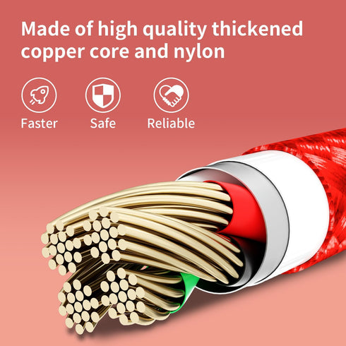USB C Multi Charging Cable, 2 Pack 4FT, 3 in 1 Nylon Braided Universal Charging Cable for iPhone 16/15 Series & Other